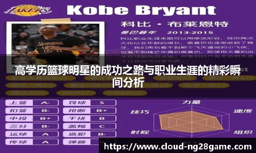 高学历篮球明星的成功之路与职业生涯的精彩瞬间分析